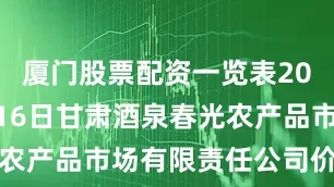 厦门股票配资一览表2025年8月16日甘肃酒泉春光农产品市场有限责任公司价格行情
